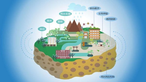 海绵城市信息综合服务平台